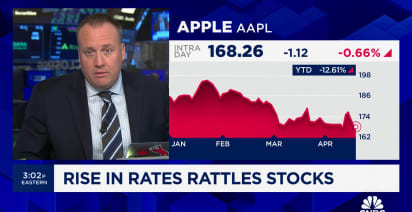 Ritholtz's Josh Brown: Outside of large caps, there's enough positive breadth in the market