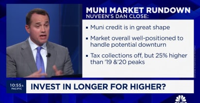 Nuveen's Dan Close on why the muni market is benefitting from the Fed's stance on rates