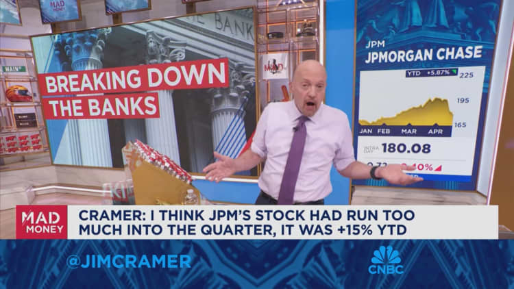 JPMorgan's stock ran too much into the quarter, says Jim Cramer