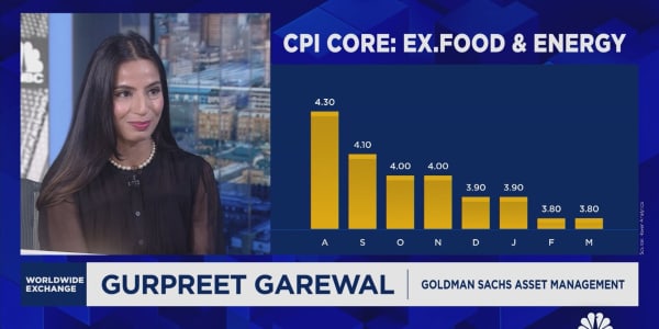 Core fixed income and corporate bonds are attractive, says Gurpreet Garewal
