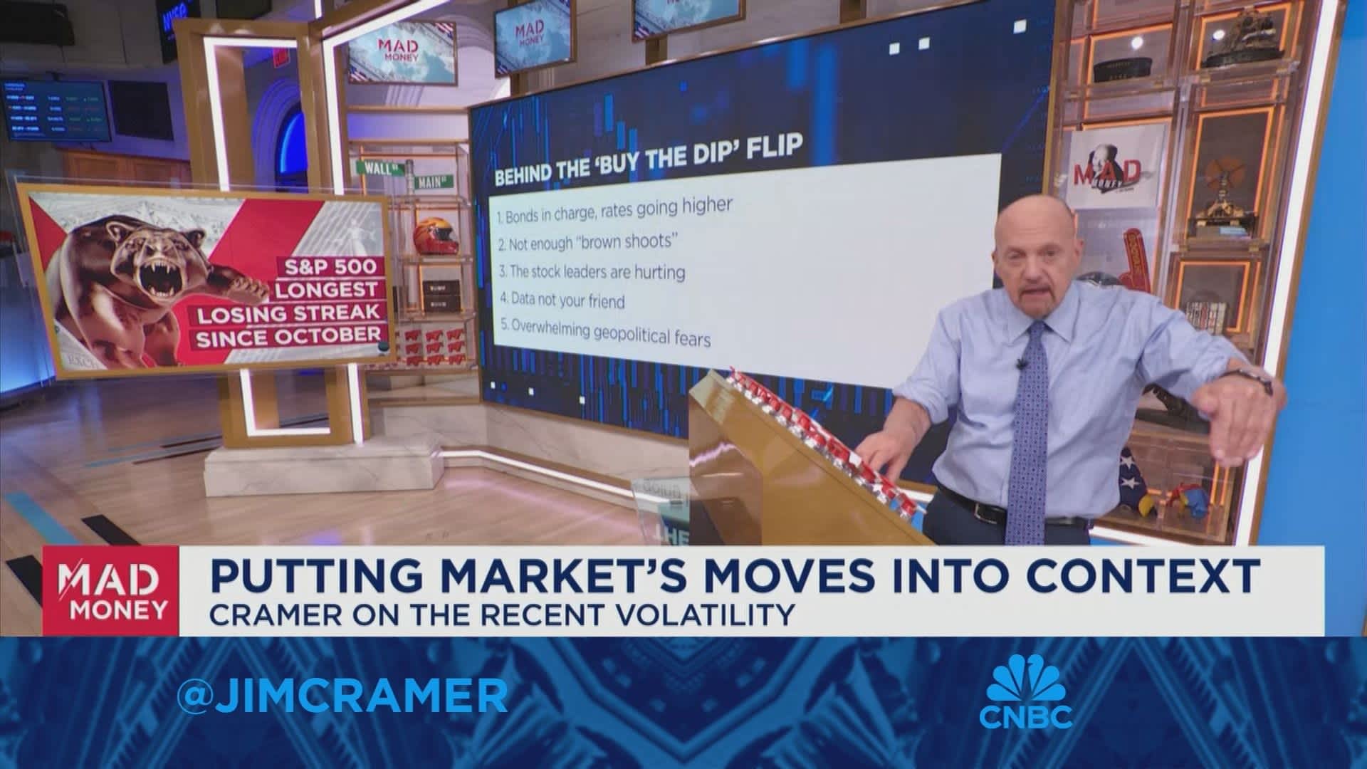 Bonds are in charge right now, not stocks, says Jim Cramer