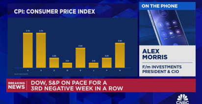 Gold still has some upward momentum, says Alex Morris