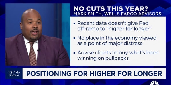December is 'closest possible date' for potential Fed cut, says Wells Fargo's Mark Smith