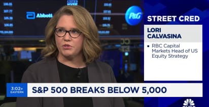 The S&P 500 break doesn't mean it's time to be an uber bear, says RBC's Lori Calvasina