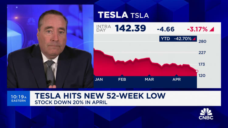 Tesla stock hits new 52-week low ahead of earnings