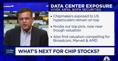 'Volatility is par for the course' for semiconductor stocks in Q2, says BofA's Vivek Arya