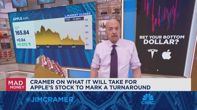 Jim Cramer looks at the difference between Apple and Tesla's sell-offs