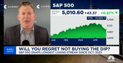 Despite last week's market drop, there was improvement under the surface: Carson Group's Detrick