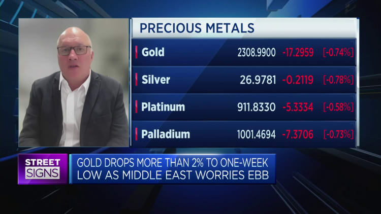 Markets are not factoring in Russia's demand for gold: Analyst