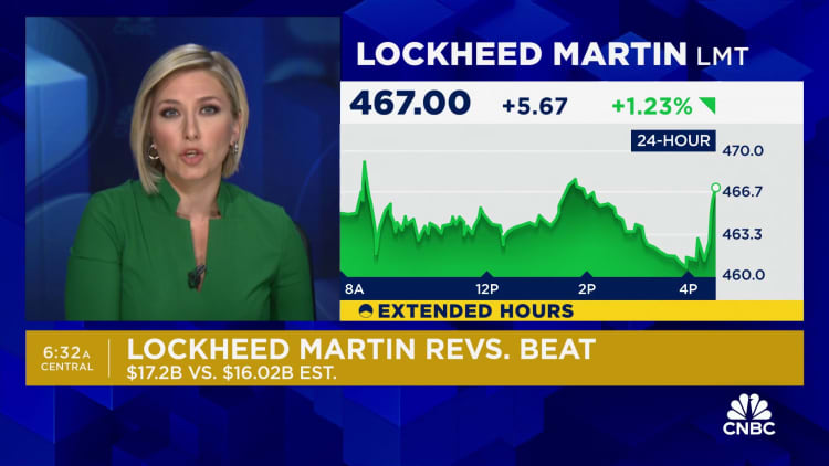 Lockheed Martin beats on top and bottom lines