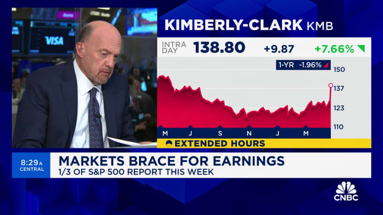 Cramer’s Mad Dash: Kimberly-Clark