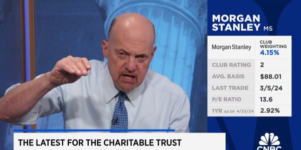April Monthly Meeting: Jim Cramer shares his outlook as earnings season heats up