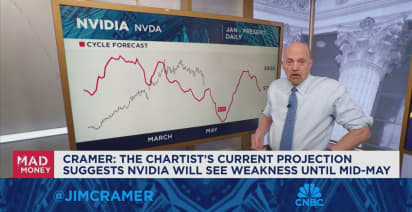 Jim Cramer hits the charts with Nvidia