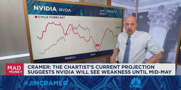 Jim Cramer hits the charts with Nvidia