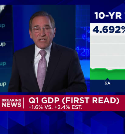 GDP increased at a 1.6% rate in the first quarter, less than expected