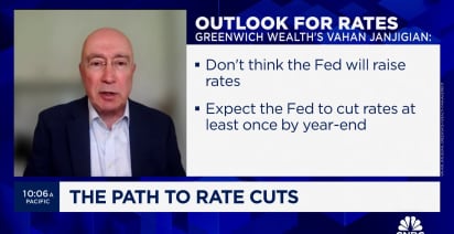 'The Fed is giving us a gift by keeping rates high,' says Greenwich Wealth's Vahan Janjigian
