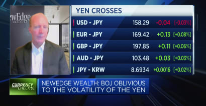 Japanese yen could weaken 'pretty quickly' to over 160: Wealth management firm