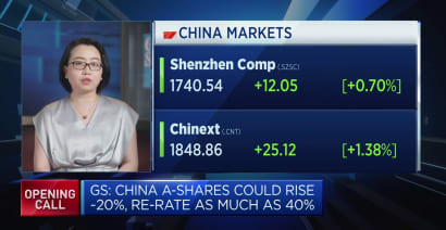 GS: China A-shares could rise by 40%, but investors should remain selective