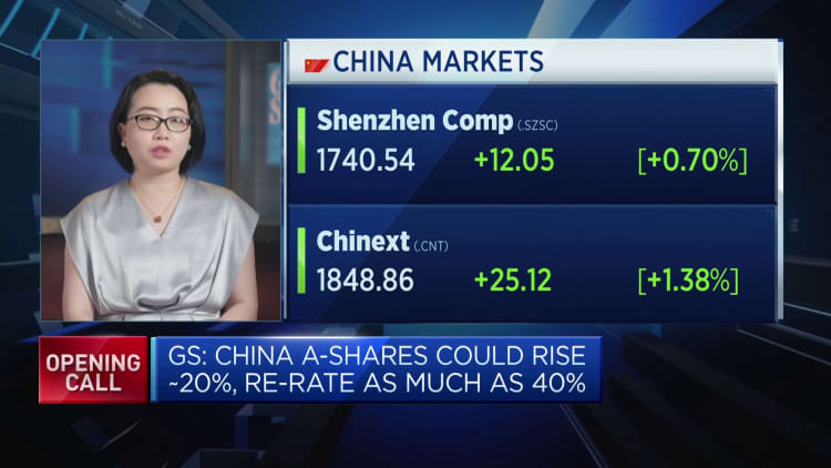 Goldman Sachs: China A-shares could rise 40%, but investors should remain selective