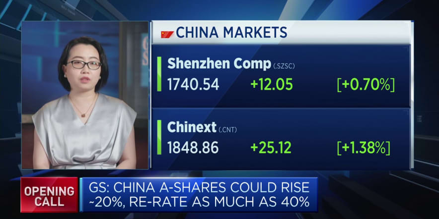 Goldman Sachs: China A-shares could rise 40%, but investors should remain selective