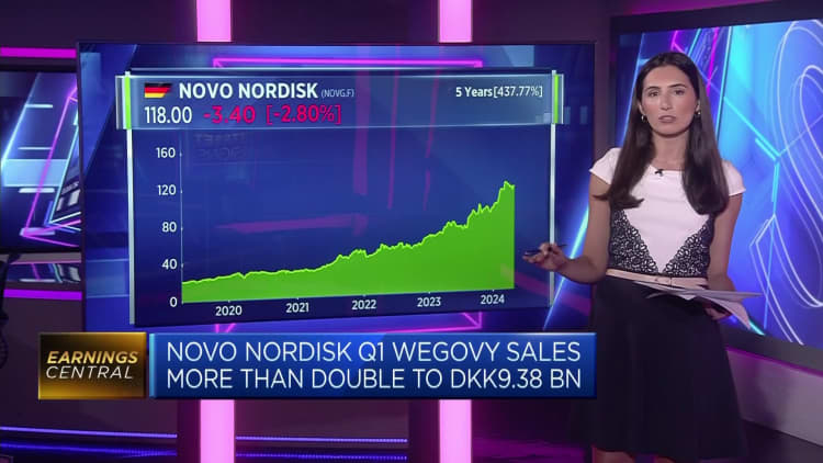 Novo Nordisk prekonáva očakávania, ale nedokáže zapôsobiť na niektorých obchodníkov novými usmerneniami