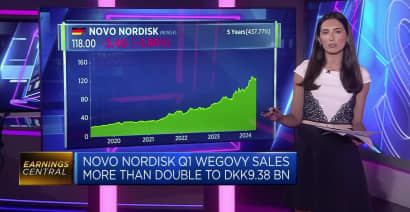 Novo Nordisk beats expectations but fails to impress some traders with new guidance