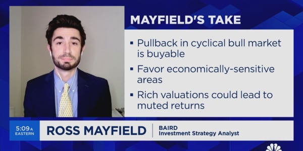 Cyclicals are being driven by fundamentals, not the rate cut outlook, says Ross Mayfield