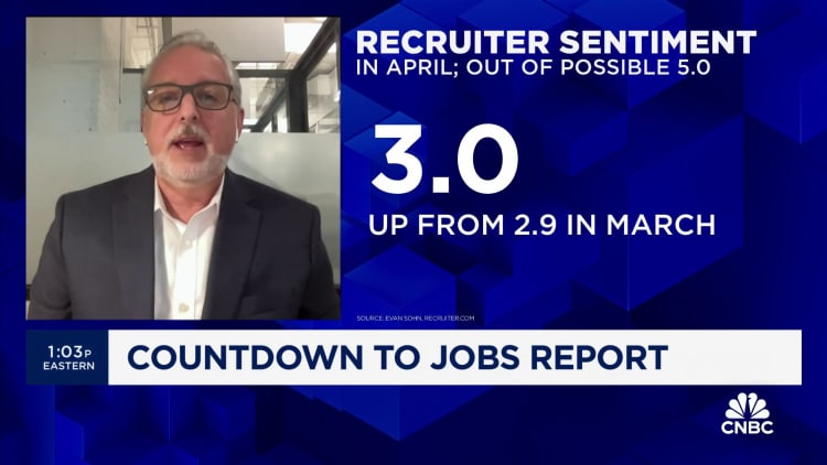 AI-related occupation  postings accrued  24% successful  March, says Recruiter.com's Evan Sohn