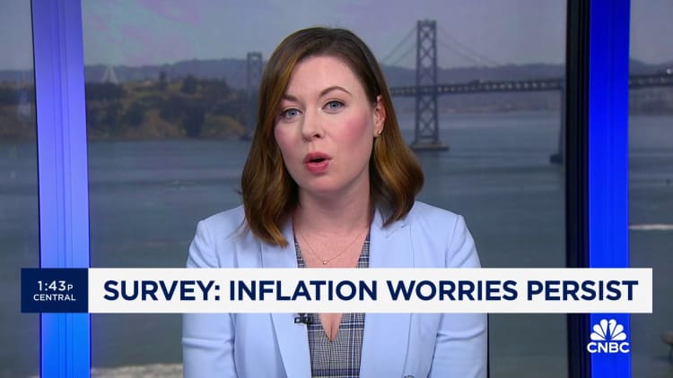 24% of business owners believe inflation has peaked, CNBC small business survey finds