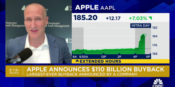 Apple is on board with AI, 'not just hype there's substance around it': Deepwater's Gene Munster