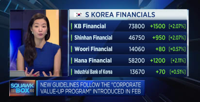 Korea's value-up program is a small step in the right direction: Value investor