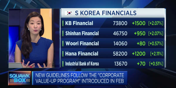 Korea's value-up program is a small step in the right direction: Value investor