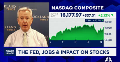 Earnings growth is a constructive backdrop for stocks: Rockland's David Smith
