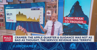 Stop waiting for a correction to do some buying, says Jim Cramer