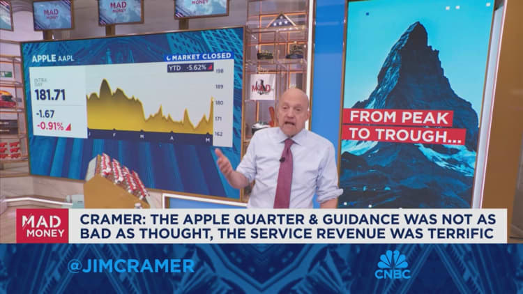 Stop waiting for a correction to do some buying, says Jim Cramer