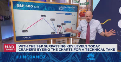 Jim Cramer hits the charts with the S&P 500