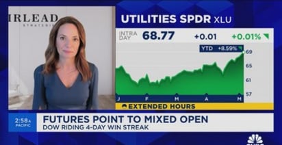Expect a more volatile market for second half of the year, says Katie Stockton