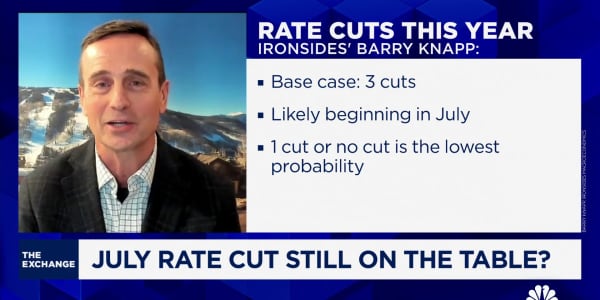 The Fed 'shouldn't be using forward guidance,' says Ironsides Macroeconomics' Barry Knapp