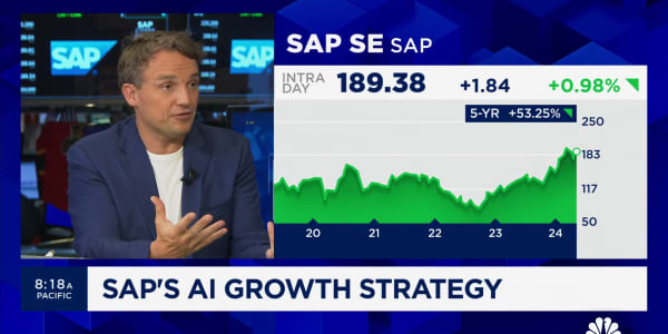 SAP CEO Christian Klein on company's pivot to AI
