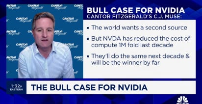 Bull case for Nvidia remains strong, says Cantor Fitzgerald's CJ Muse