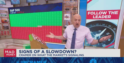 Jim Cramer talks which sectors are leading the market right now
