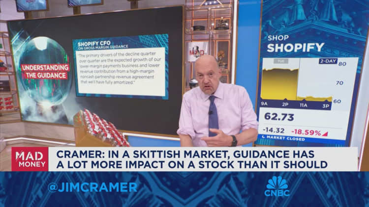 Investors aren't interested in how you did, only what you say you're going to do: Jim Cramer