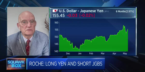 David Roche: The Japanese aren't aiming for a particularly strong yen