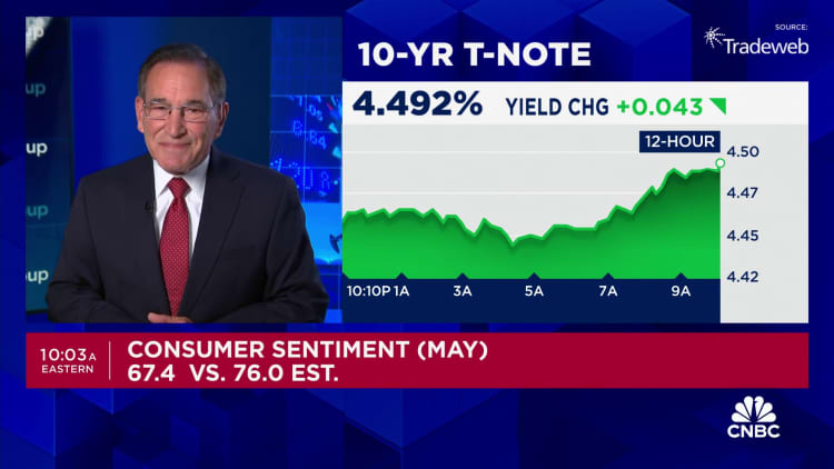 Consumer sentiment drops as inflation expectations jump