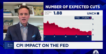 Healthcare costs will keep PCE elevated out of Fed's target range, says economist Joe Lavorgna