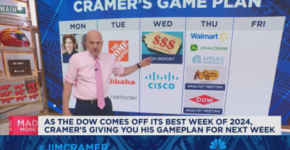 Jim Cramer looks ahead to next week's market game plan