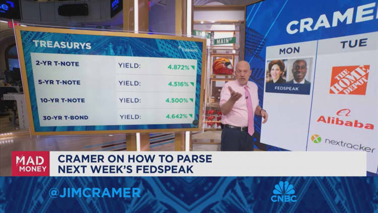 Fed officials are making everyone worried, that causes things to slow down, says Jim Cramer