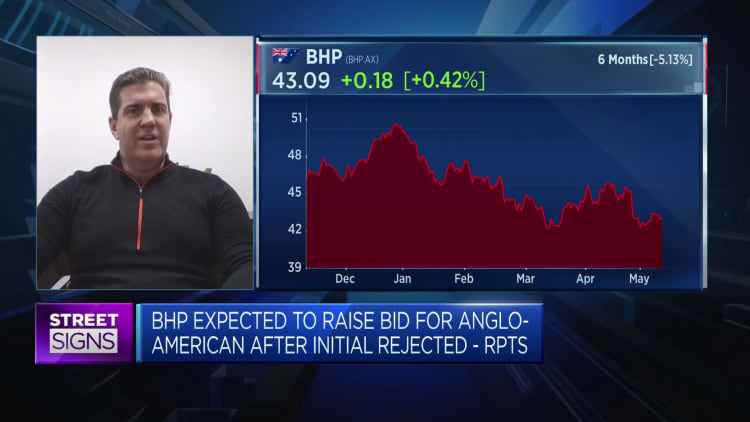 BHP takeover bid for Anglo American 'a very complicated big deal,' investment management firm says