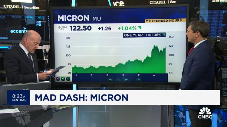 Cramer’s Mad Dash: Micron