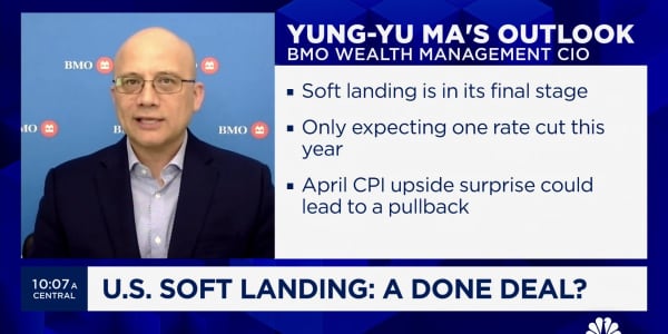 BMO's Yung-Yu Ma: Soft landing is in its final stage